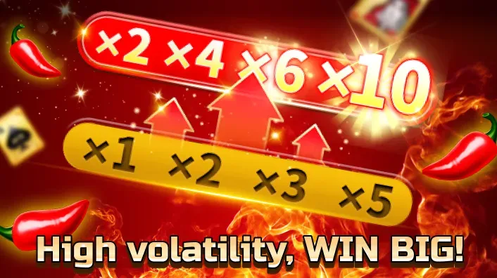 Fa Chai New Slot Release